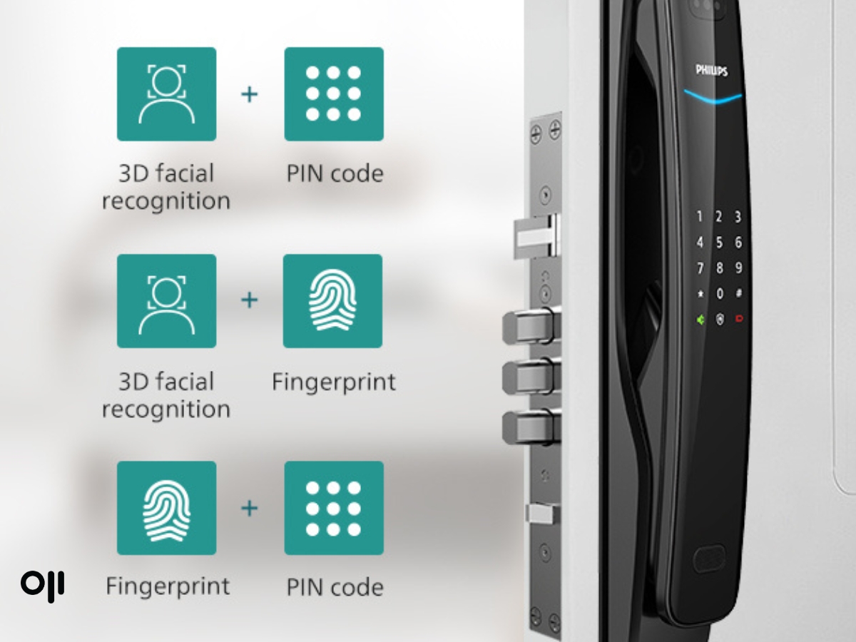 Is it Smart to install a Smart Lock